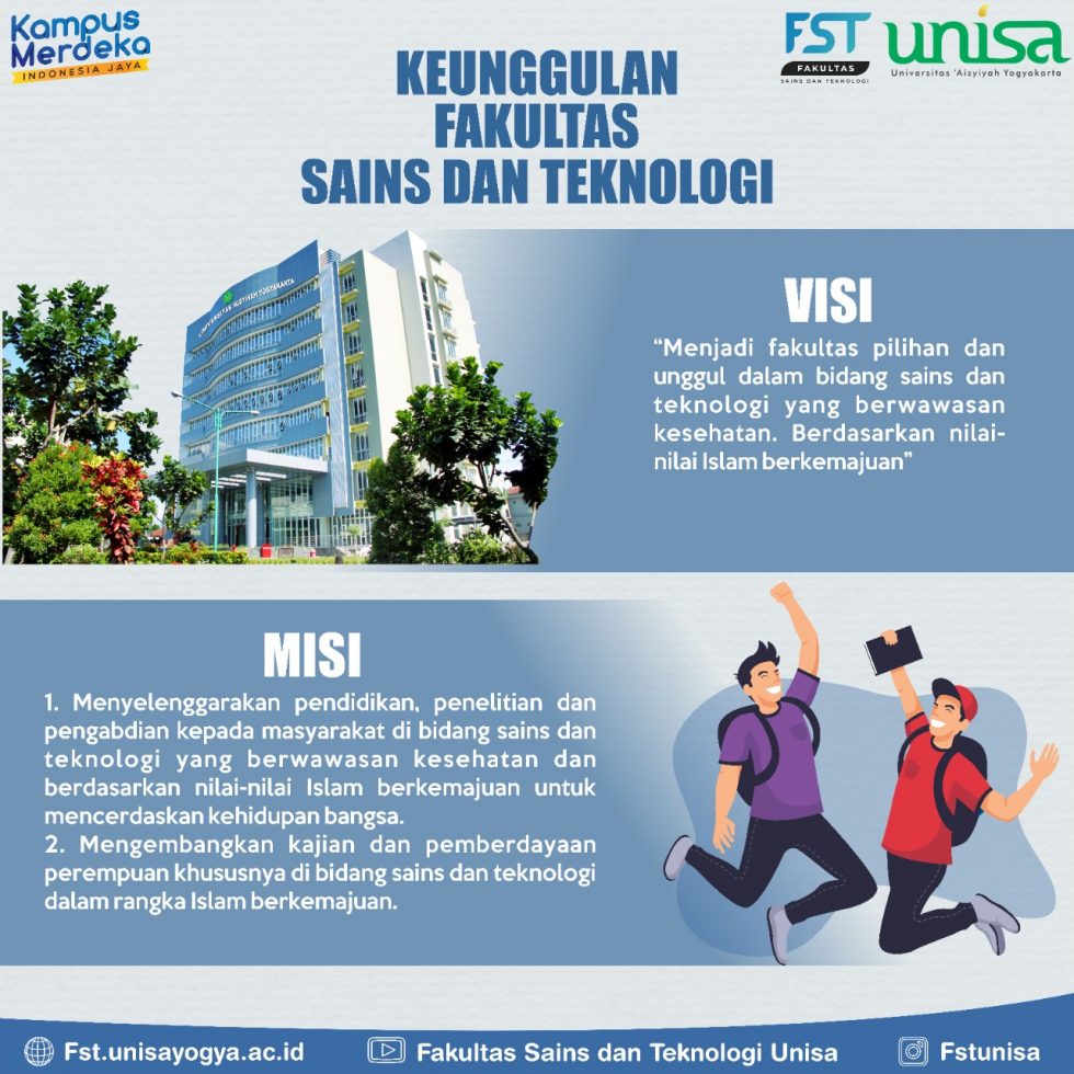 VISI & MISI FAKULTAS SAINS & TEKNOLOGI - Fakultas Sains Dan Teknologi ...