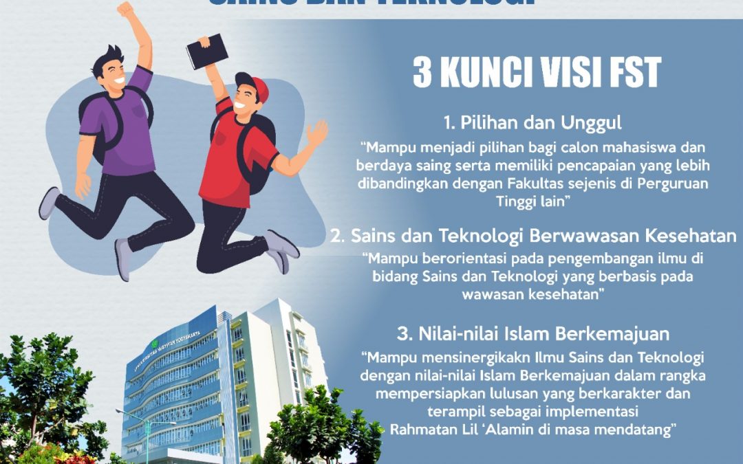 3 KUNCI VISI FST